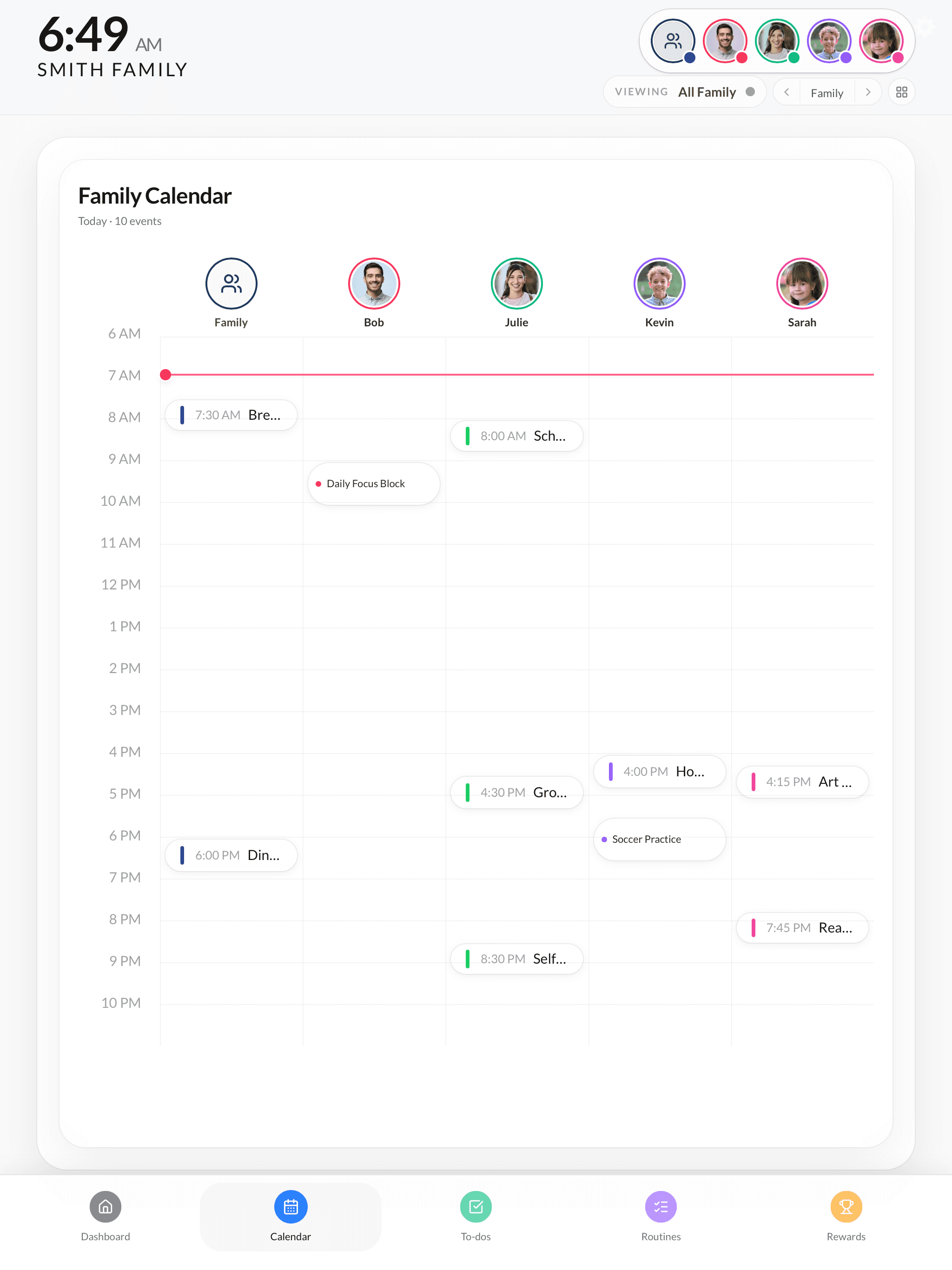 See everything at a glance