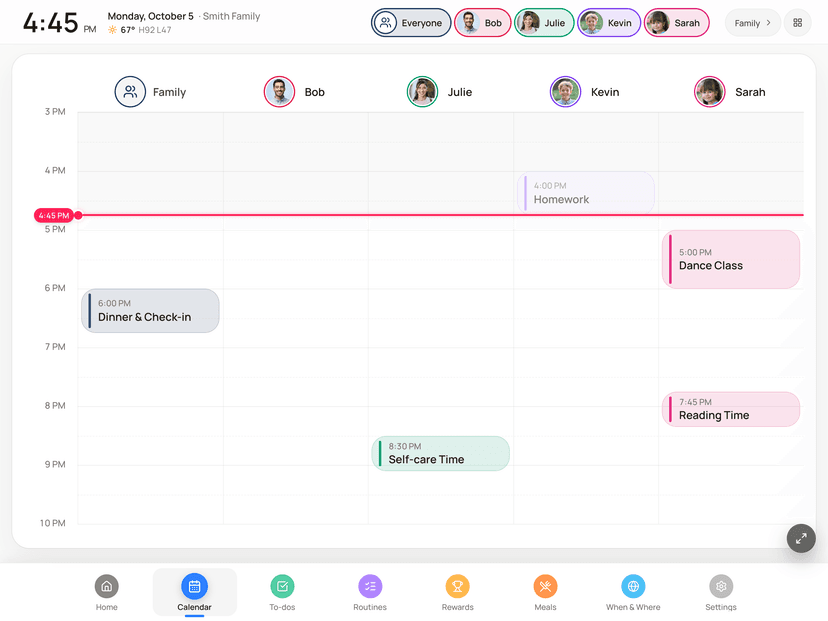 Flexible layouts for different needs