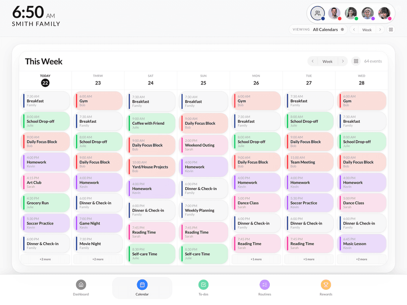 Purpose-built display layouts